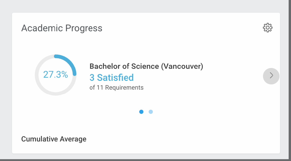 Workday-Hide-Average